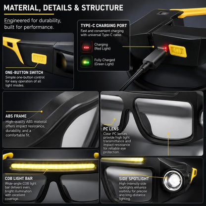 TIVONER Led Work Glasses